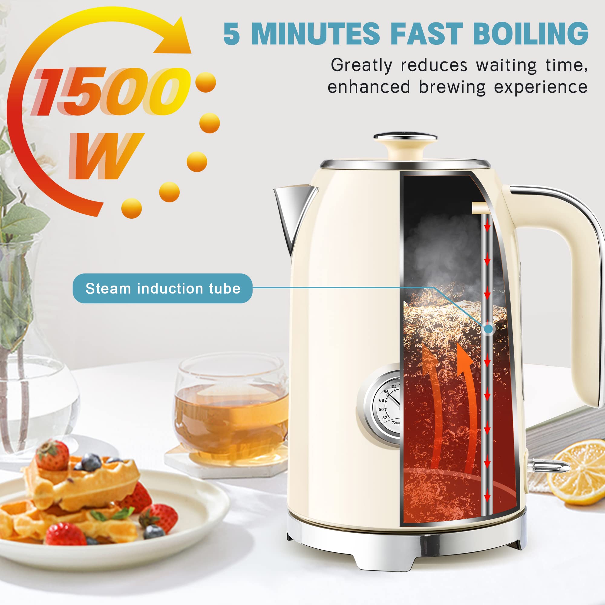 SUSTEAS 57oz Electric Kettle - From Where - 