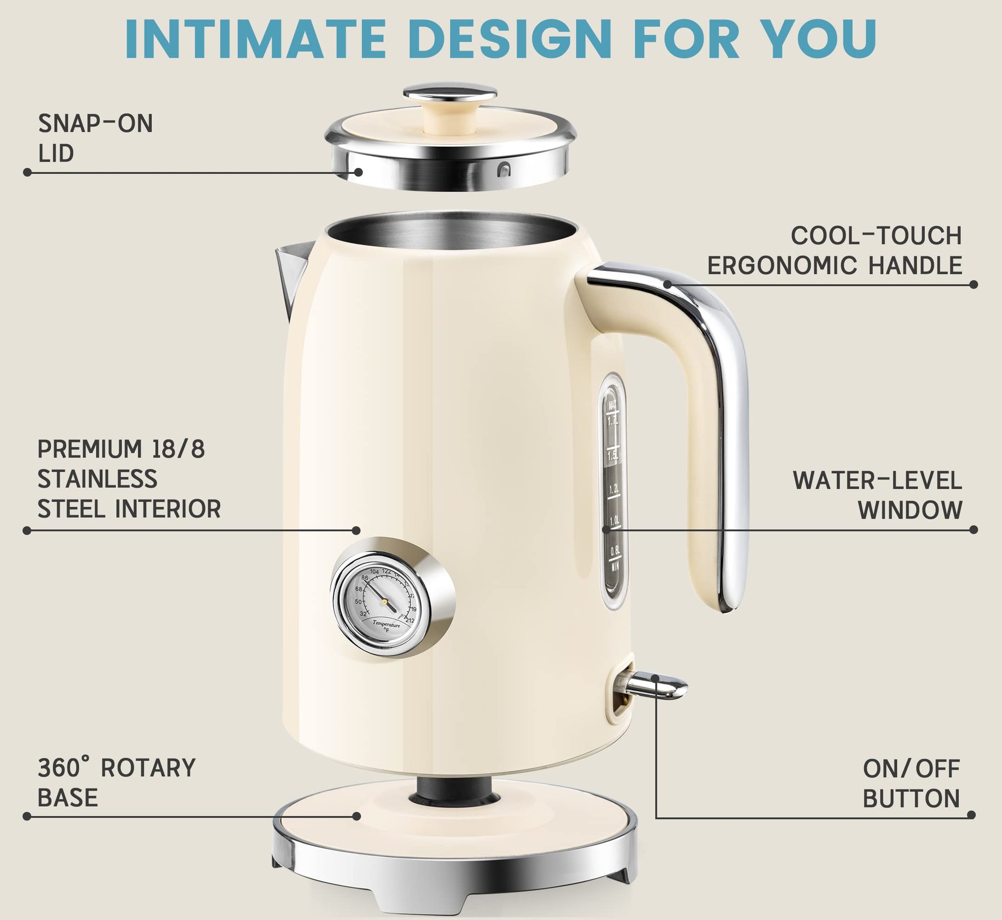SUSTEAS 57oz Electric Kettle - From Where - 