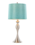 Table Lamps with Turquoise Shade - From Where - 
