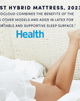 The EcoCloud Hybrid Mattress - From Where - 