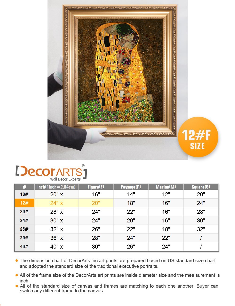 The Kiss, Gustav Klimt Classic Art - From Where - 