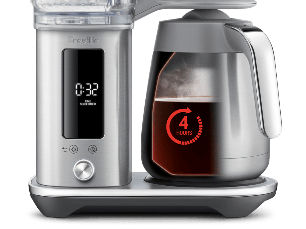 The Luxe Brewer™ Thermal - From Where Finds -