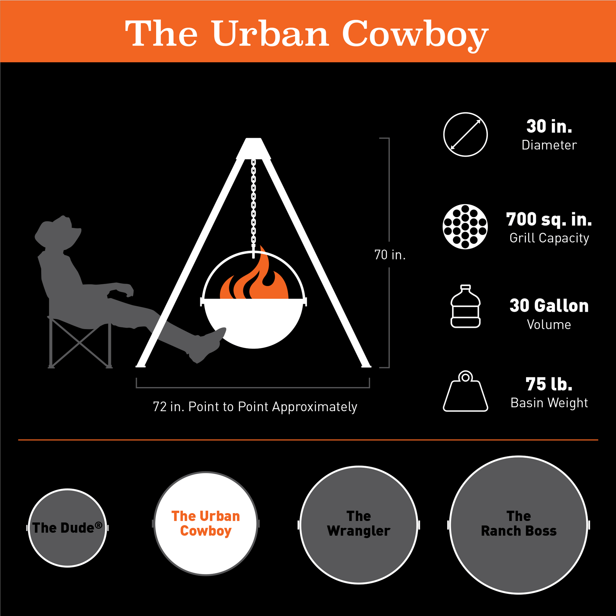 The Urban Cowboy Fire Pit Grill - From Where - 