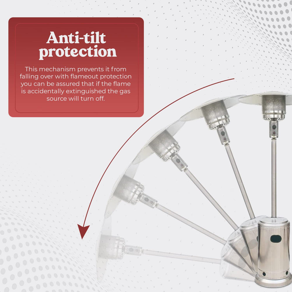 Titan Series Outdoor Patio Heater - From Where - 