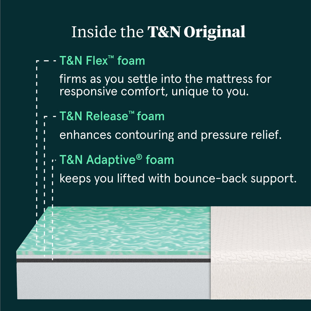 T&amp;N Original Mattress - From Where - 