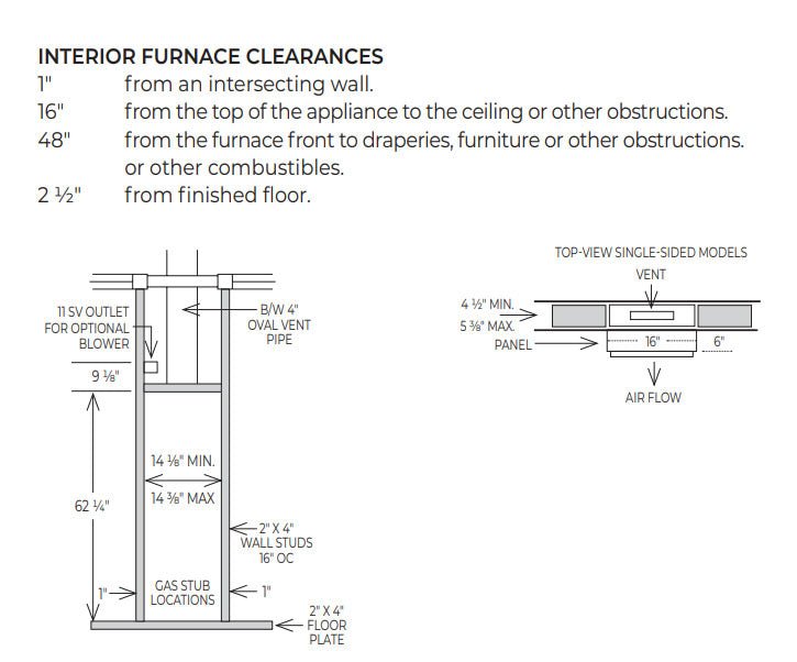 Top Vent Wall Heater - From Where - 
