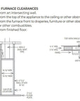 Top Vent Wall Heater - From Where - 