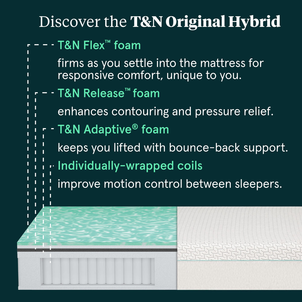 Tuft &amp; Needle Hybrid Mattress - From Where - 