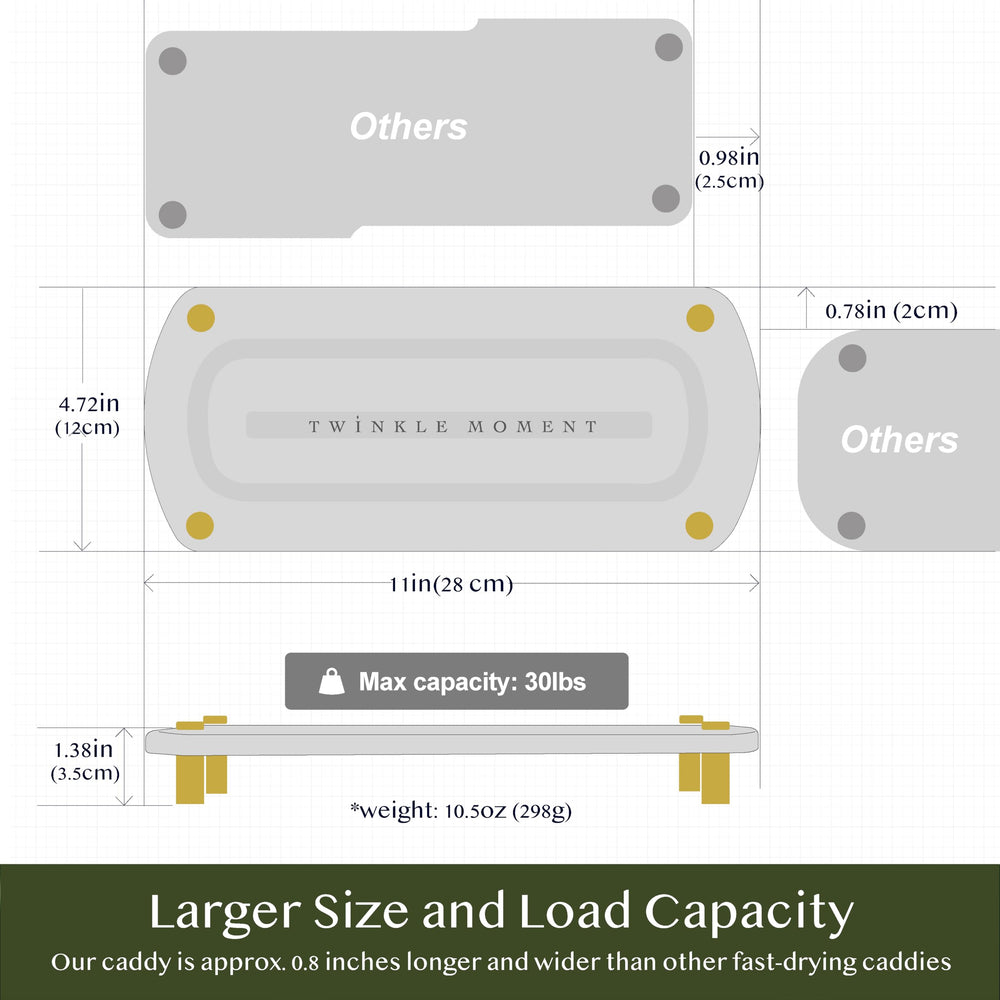 TWINKLE MOMENT 2PCS Instant Dry Sink Caddy Organizer, Fast Drying Sponge and Soap Dispenser Holder for Kitchen and Bathroom Countertop, Stainless Steel Feet, and Non Slip Bottom Pure White - From Where - 