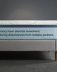 Ultra Cooling Green Tea Hybrid Mattress - From Where Finds -