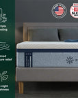 Ultra Cooling Green Tea Hybrid Mattress - From Where Finds -