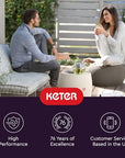 Urban Knit Pouf Ottoman (Set of 2) - From Where - 