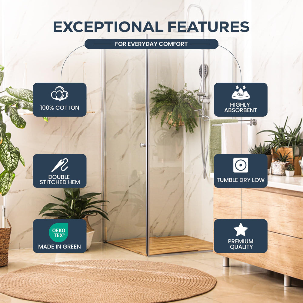 Utopia Towels 4 Pack Premium Bath Towels Set, 27 by 54 Inches, 100% Ring Spun Cotton 600GSM, Lightweight and Highly Absorbent Quick Drying Towels, Perfect for Daily Use, Grey - From Where - 