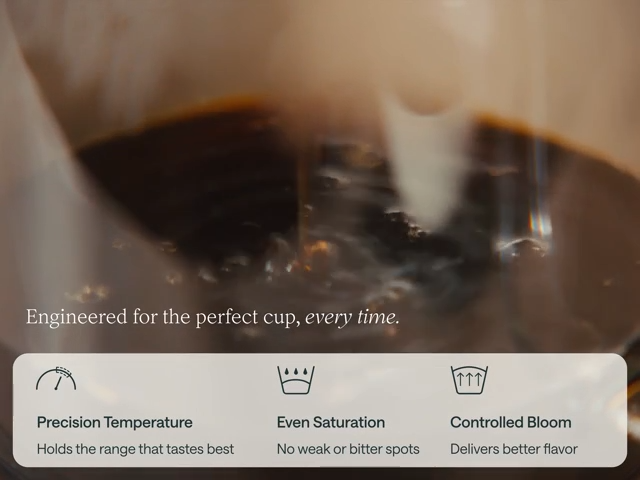 10-Cup Coffee Maker