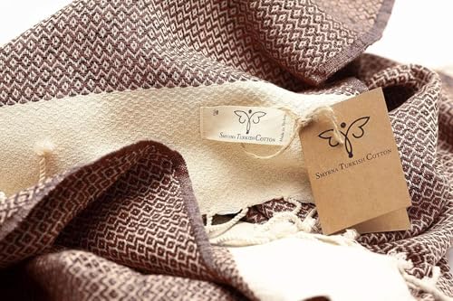 Vintage Series Throw Blanket - From Where - 
