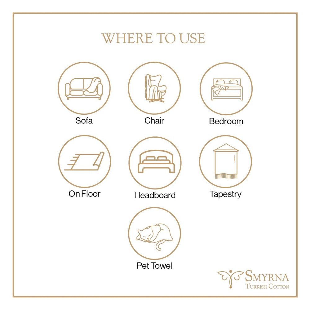 Vintage Series Throw Blanket - From Where - 