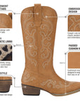 Western Cowgirl Boots with Chunky Heel Size 6 - From Where - 