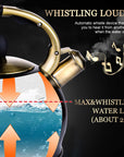 Whistling Tea Kettle - From Where - 