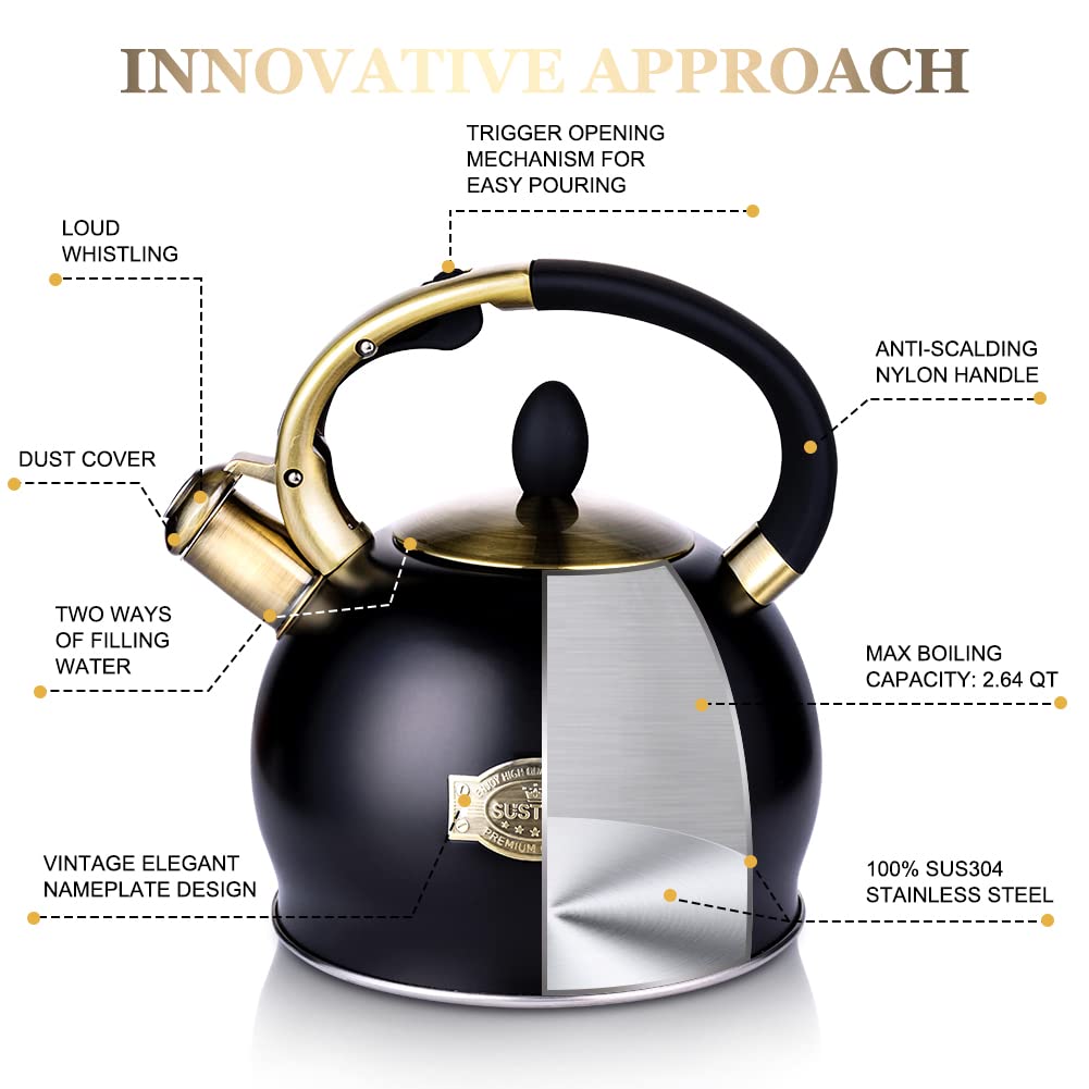 Whistling Tea Kettle - From Where - 