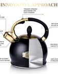 Whistling Tea Kettle - From Where - 