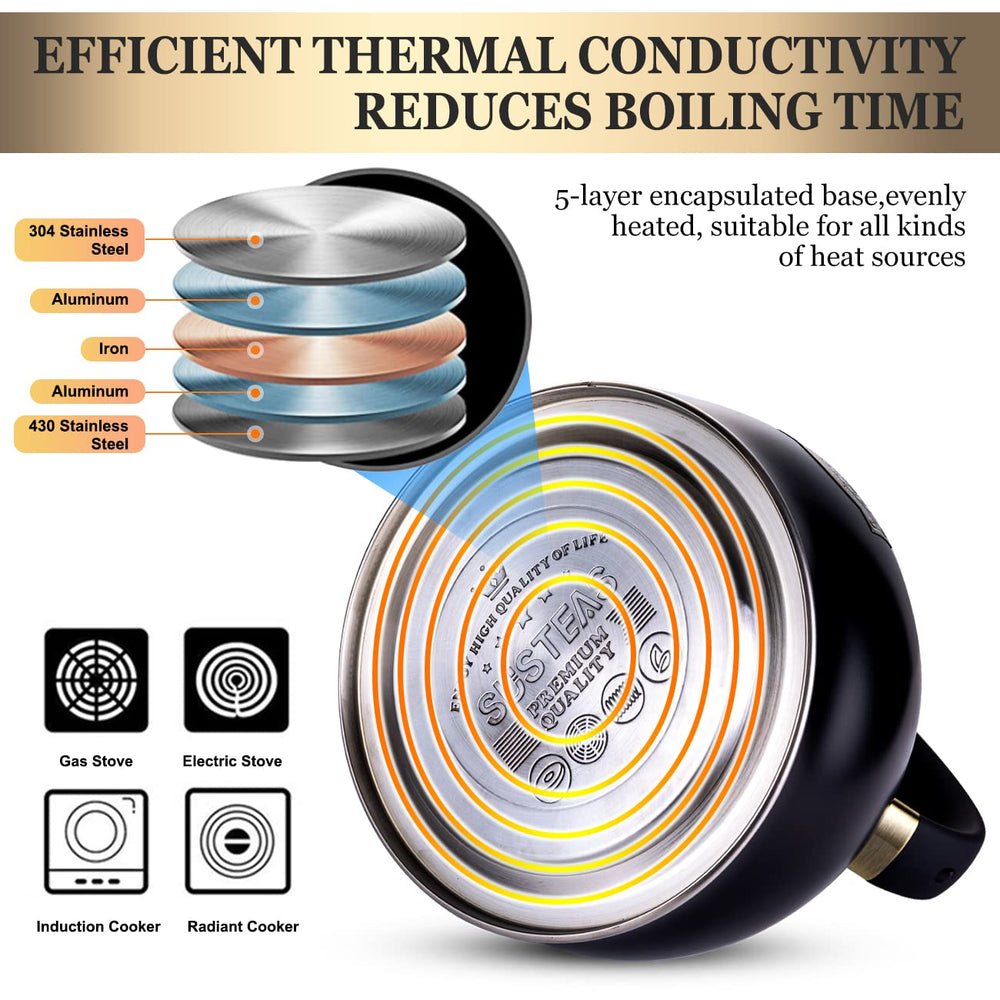 Whistling Tea Kettle - From Where - 