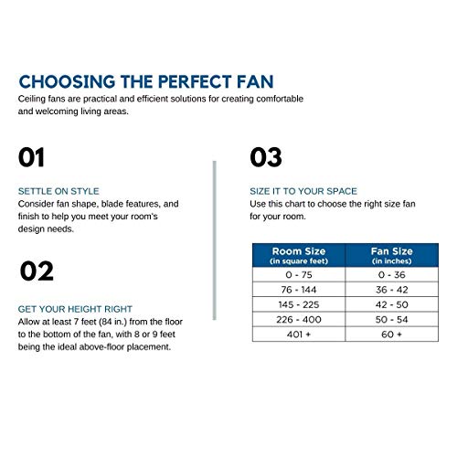 Windmill Farmhouse Ceiling Fan - From Where - 