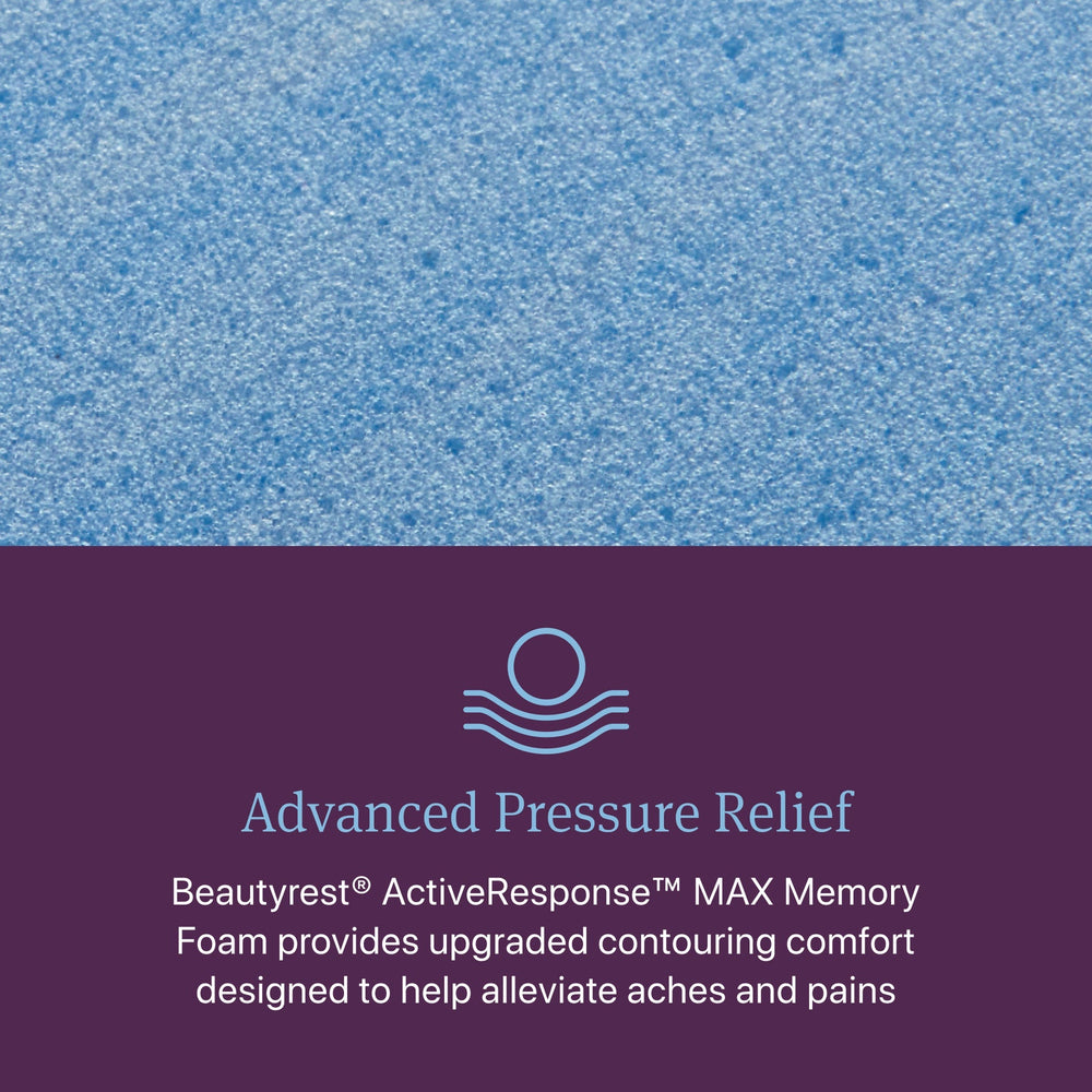 World Class Level 3 Extra Firm Mattress - From Where Finds -