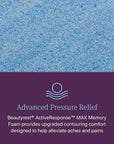 World Class Level 4 Plush 15.25" Mattress - From Where Finds - 