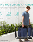 Zero Gravity Lounge Chair (Set of 2) - From Where - 