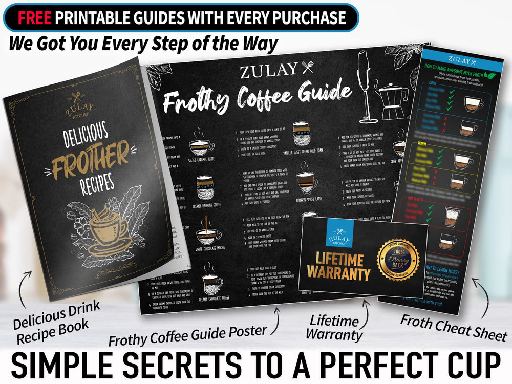 Zulay Milk Frother Wand - From Where - 