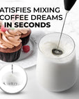 Zulay Milk Frother Wand - From Where - 